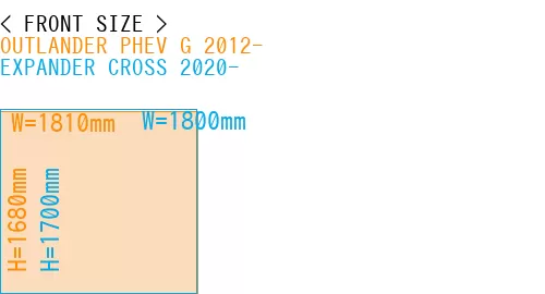 #OUTLANDER PHEV G 2012- + EXPANDER CROSS 2020-
